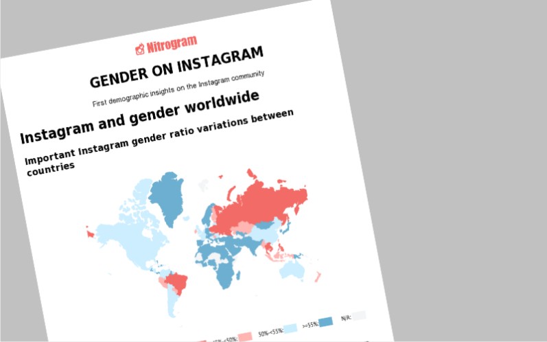 Infographic: Top brandurile pe Instagram sunt urmărite de femei